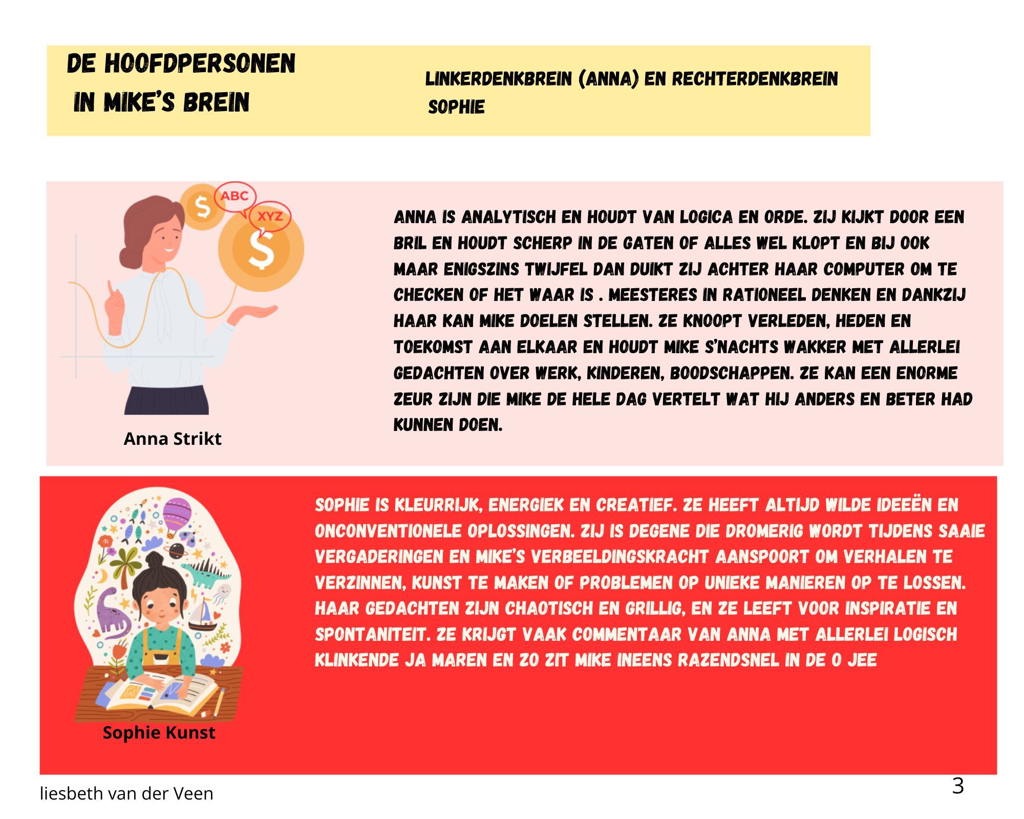 je-linker-en-rechter-denk-brein.jpg